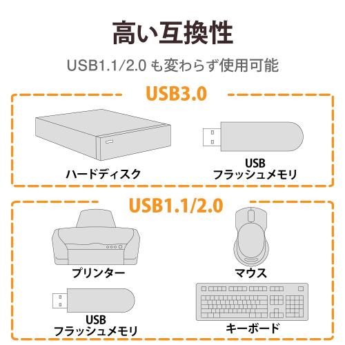 エレコム USB3.0 ハブ 4ポート ACアダプタ付 セルフ/バス両対応 マグネット付 電源スイッチ ブラック U3H-S409SBK｜詳細画像