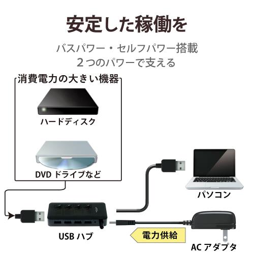 エレコム USB3.0 ハブ 4ポート ACアダプタ付 セルフ/バス両対応 マグネット付 電源スイッチ ブラック U3H-S409SBK｜詳細画像