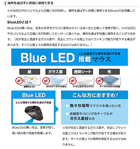 エレコム マウス 有線 Sサイズ 小型 5ボタン (戻る・進むボタン搭載) BlueLED 握りの極み