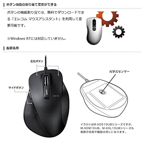 エレコム マウス 有線 Sサイズ 小型 5ボタン (戻る・進むボタン搭載) BlueLED 握りの極み