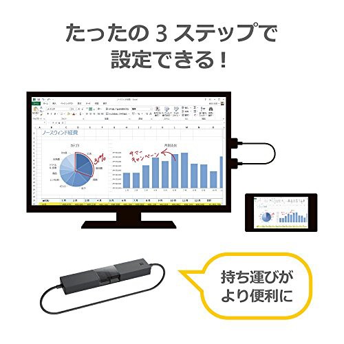 マイクロソフト ワイヤレス ディスプレイ アダプター P3Q-00009 : Wi-Fi不要 Miracast パソコンやスマホの画面をミラーリング  USB給電可 の通販はau PAY マーケット - Fleume | au PAY マーケット－通販サイト