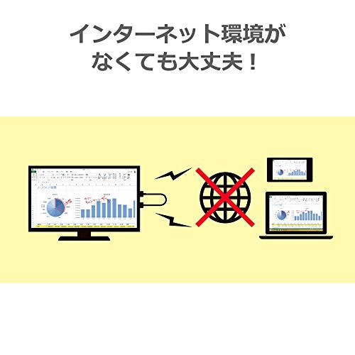 マイクロソフト ワイヤレス ディスプレイ アダプター P3Q-00009 : Wi