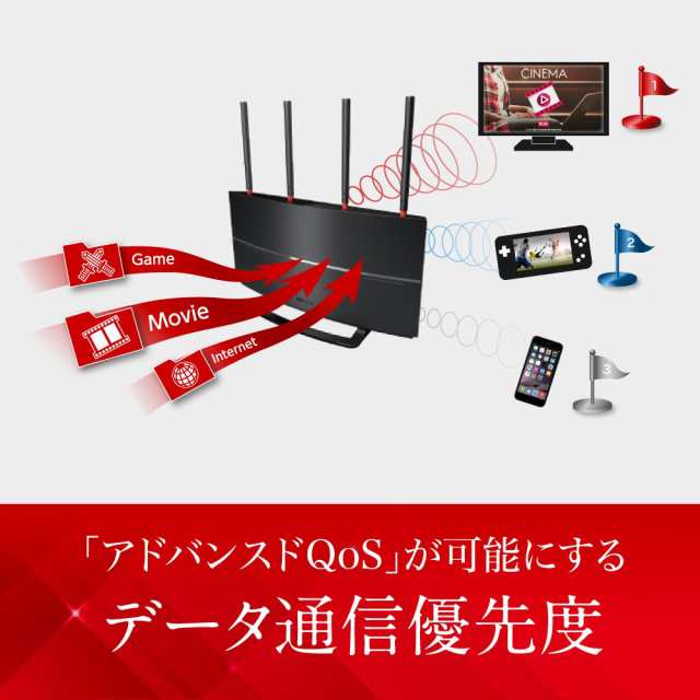 BUFFALO WiFi 無線LAN ルーター WXR-2533DHP2 11ac ac2600 1733+