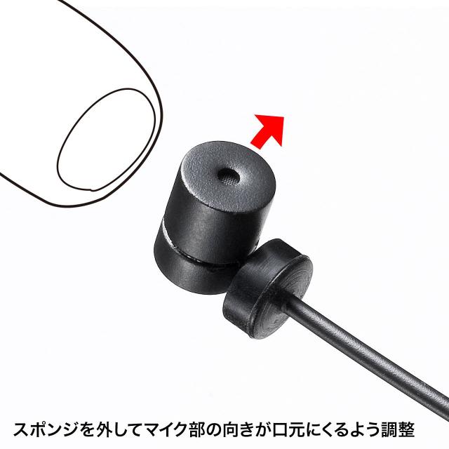 サンワサプライ 防水ハンズフリー拡声器スピーカー MM-SPAMP6_5