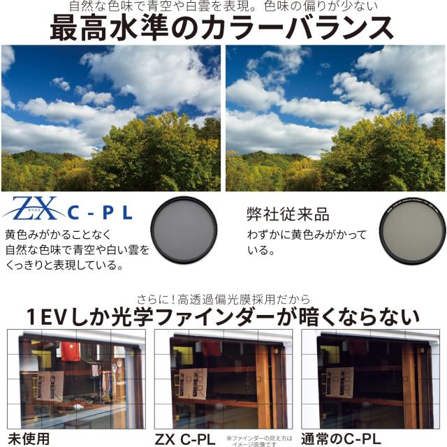 Kenko PLフィルター ZX サーキュラーPL 72mm 高透過偏光膜採用 撥水・撥油