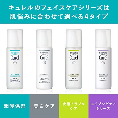 キュレル エイジングケア 化粧水140mlの通販はau PAY マーケット