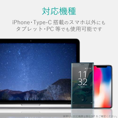 ロジテック ライトニングカードリーダー microSD専用 Type-C変換アダプタ付属 充電対応 ホワイト LMR-MB16WH