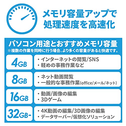シリコンパワー デスクトップPC用 メモリ DDR4 2666 PC4-21300 8GB x 2枚 (16GB) 288Pin 1.2V CL19 SP016GBLFU266B22の通販は