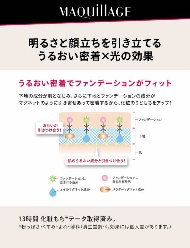 マキアージュ ドラマティックライティングベース 化粧下地 25gの通販はau PAY マーケット - Fleume | au PAY  マーケット－通販サイト