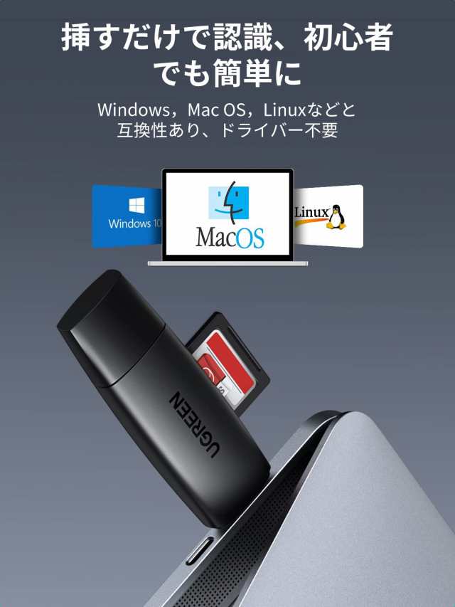 UGREEN SDカードリーダー Type-C OTG対応 1台2役 USB3.0 Microsd sd