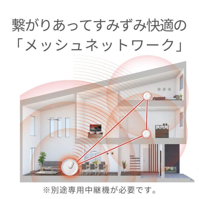 バッファロー メッシュ WiFi 無線LAN AirStation connect 親機 トライバンド セキュリティ機能搭載 テレワーク Wi-Fi 5 11ac 866+866+400Mbps AC2200 iPhone 13 / 12 / 11 / iPhone SE (第二世代) / PS5 メーカー動作確認済_1