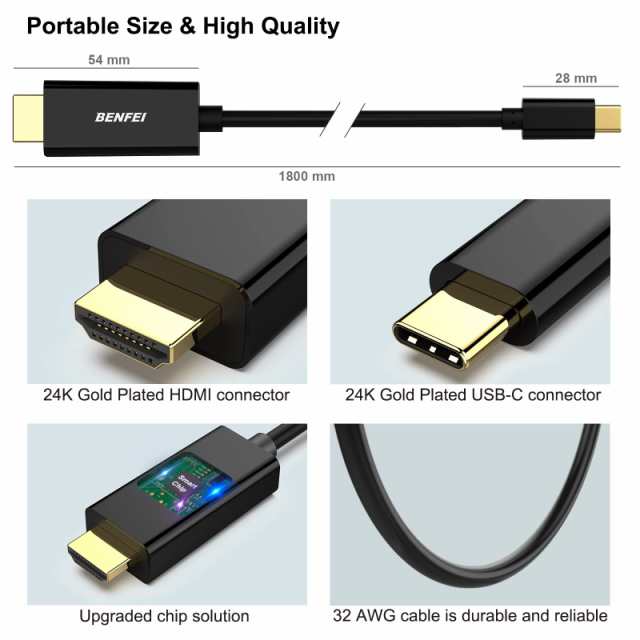 BENFEI 0.9m USB Type C HDMI ケーブル4K@30Hz UHD映像出力タイプC to HDMI 変換アダプタ  Thunderbolt 3/4 互換 USB C HDMI ケーブルの通販はau PAY マーケット Fleume au PAY  マーケット－通販サイト