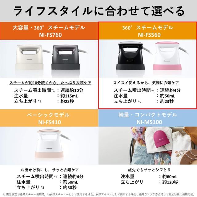 パナソニック 衣類スチーマー スチームアイロン 大容量 360°スチーム