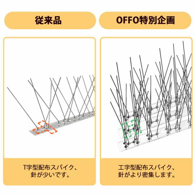 Fleume　針が密集する　である　PAY　マーケット－通販サイト　の通販はau　100%ステンレス製　OFFO　カラスよけ　鳥よけ　マーケット　34.5cm×22個入り（759cm）　鳩よけ　耐候性が　au　取り付けアクセサリが付属　PAY