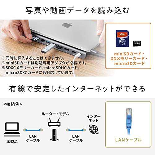 サンワダイレクト USB Type Cドッキングステーション 11in1 PD100W / USB×3 /  HDMI/LAN/DisplayPort/VGA / 3.5mm / SD/microSD 400-VGA0