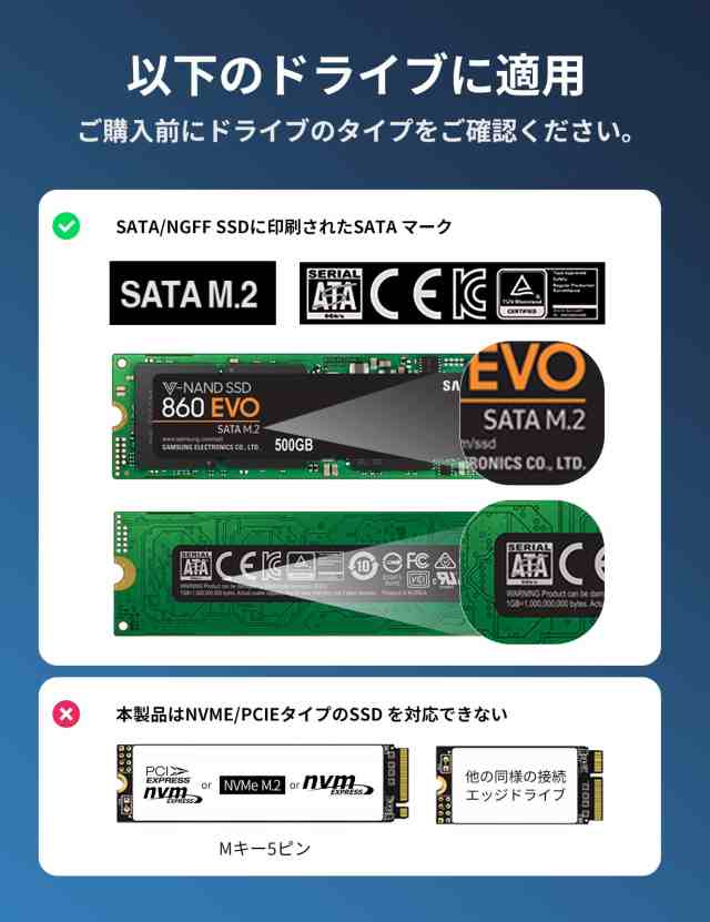 UGREEN M.2 SSD ケース M.2 SATA/NGFF SSD 外付けケースUSB-C 3.1 Gen