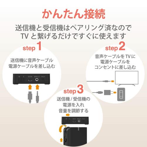 エレコム テレビ用受信機 ワイヤレス 2.4GHz 送信機付 イヤホン付属 AFFINITY SOUND TVW01E ブラック LBT-TVW01EBK