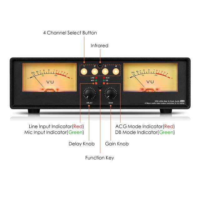 Douk Audio VU2 MIC Line デュアルVUメーター アナログサウンドレベルインジケーター 4ウェイスプリッタースイッチ  オーディオスイッチの通販はau PAY マーケット - Fleume | au PAY マーケット－通販サイト