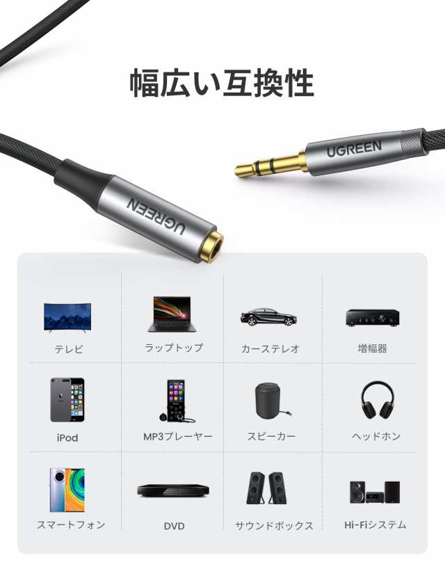 5☆大好評 UGREEN 3.5mm イヤホン延長ケーブル 延長コード 4極 TRRS