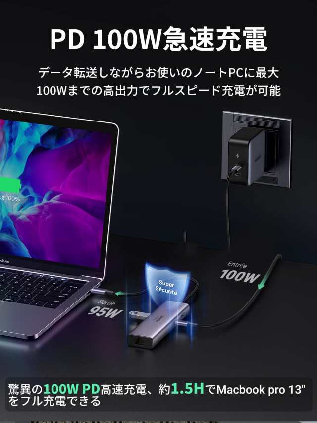 UGREEN USB Cハブ 4K@60Hz HDMI出力 7-IN-1 Type-Cアダプター 4K HDMI ...