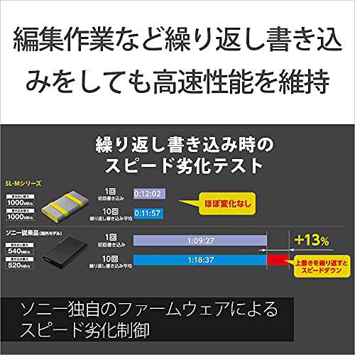 ソニーSONY ポータブルSSD 外付け 2TB ハイスピード 防水防塵 TOUGH