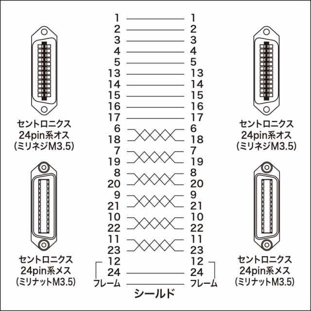 サンワサプライ GP-IBケーブル(5m) KB-GPIB5KN2 グレー