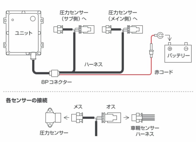 PIVOT (ピボット) サブコン POWER DRIVE トヨ タ GRヤリス GXPA16 G16E