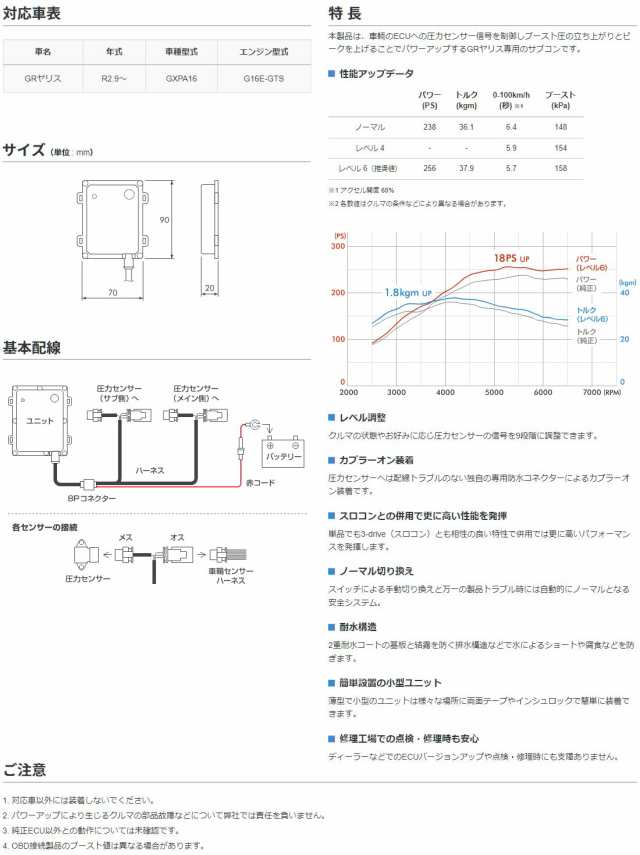 PIVOT (ピボット) サブコン POWER DRIVE トヨ タ GRヤリス GXPA16 G16E