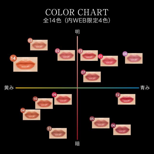 KATE(ケイト)リップモンスター 14 3グラム (x 1)の通販はau PAY