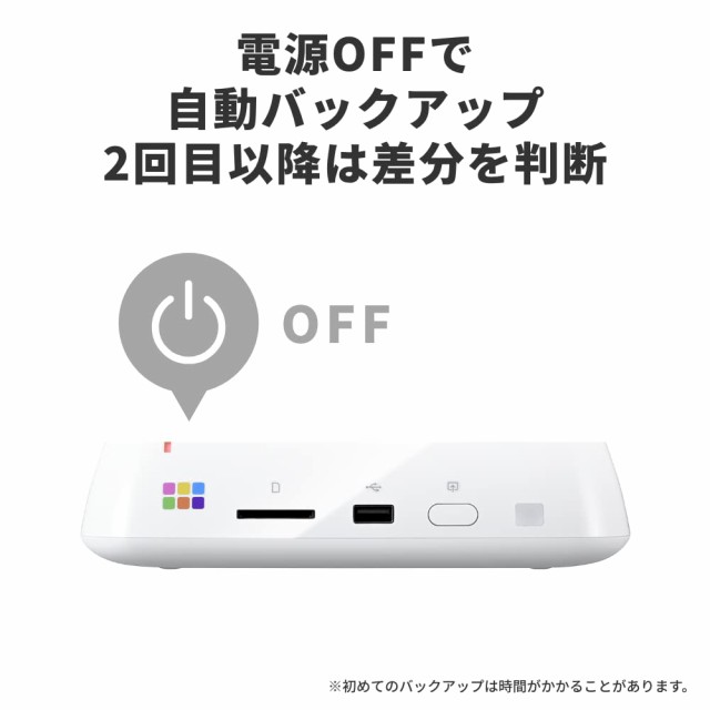 バッファロー おもいでばこ PD-2000 シリーズ 専用 安心 バックアップ