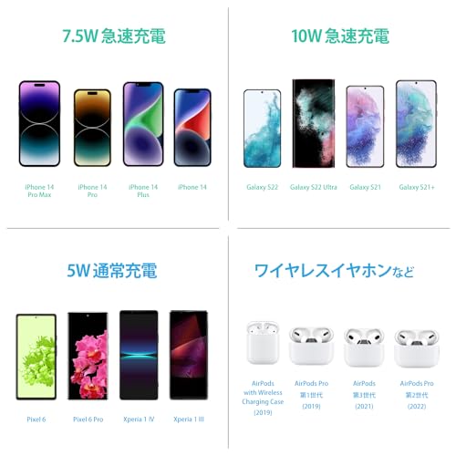 USB充電器(2ポート)セット エレコム ワイヤレス充電器 急速 5W出力 置くだけ充電 Qi認証 Type-C入力 スタンド 縦置き 横置き メタル筐体 滑り止めパッド C-Cケーブル付き_6