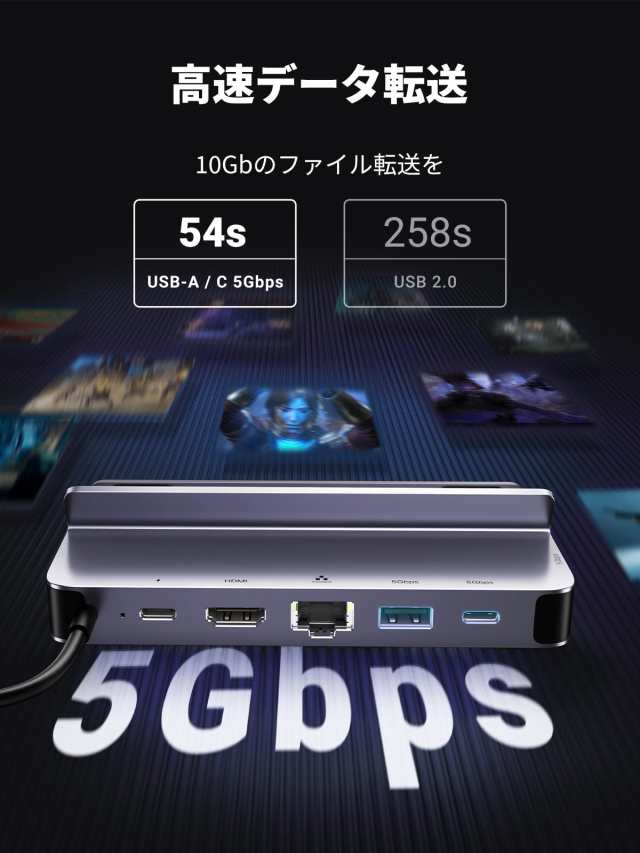 UGREEN Steam deck/Switch/rog ally用TVドック 6-IN-1 USB-Cハブ ドッキングステーション  2*USB3.0ポート1*USB-C 5Gbps HDMI 4K@60Hz RJ4の通販はau PAY マーケット - Fleume | au PAY  マーケット－通販サイト