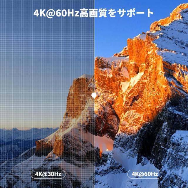 UGREEN KVM切替器 2入力1出力 KVM 切り替え器 4K@60Hz HDMI KVMスイッチ ドライバ不要 USB3.0 USB C 切替器 キーボード マウス モニターを共有 USB セレクター AVセレクター_3
