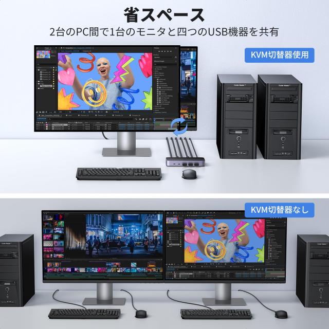 UGREEN KVM切替器 2入力1出力 KVM 切り替え器 4K@60Hz HDMI KVMスイッチ ドライバ不要 USB3.0 USB C 切替器 キーボード マウス モニターを共有 USB セレクター AVセレクター_5