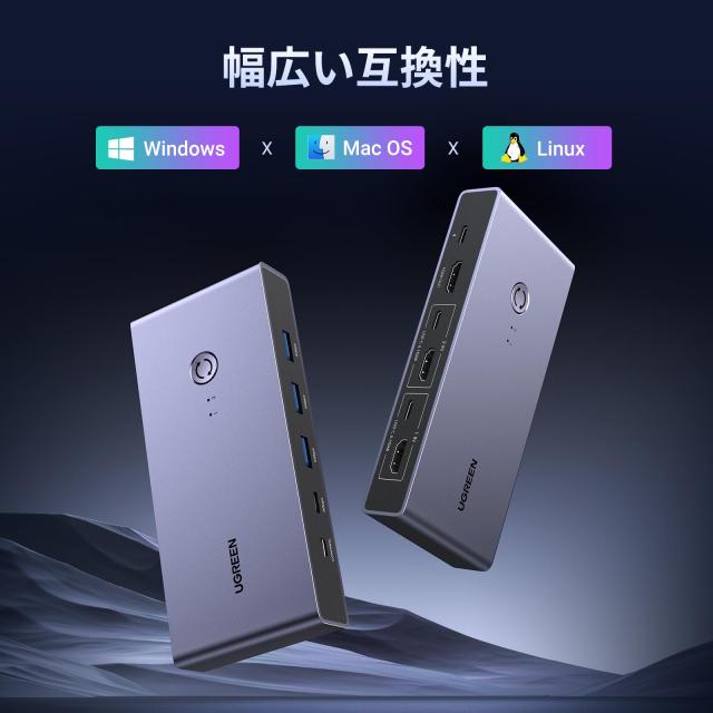 UGREEN 8K@60Hz HDMI KVM切替器 2入力1出力 PC2台をUSB 3.0ポートx3