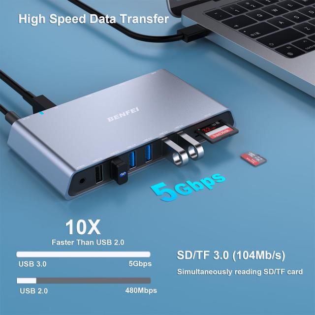 BENFEI 12-in-1 USB 3.0 USB-C Dock Station ドッキングステーション、デュアル HDMI ディスプレイ/6*USB ポート/SD/TF カードリーダー/1Gbpsギガビットイーサネットネットワーク/3.5mm メスヘッドフォンジャック付き Windows および Mac と互換性ありの通販は