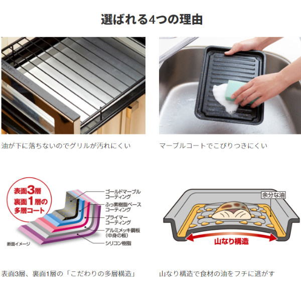 魚焼きトレー グリル専用 ワイド マーブル加工 グリルのお手入れ簡単魚焼きトレー （ グリルトレー 万能トレー 魚焼きグリル 波型トレー 魚焼きトレイ グリル料理 グリルパン マーブルコート 調理 料理 魚焼き器 ）
