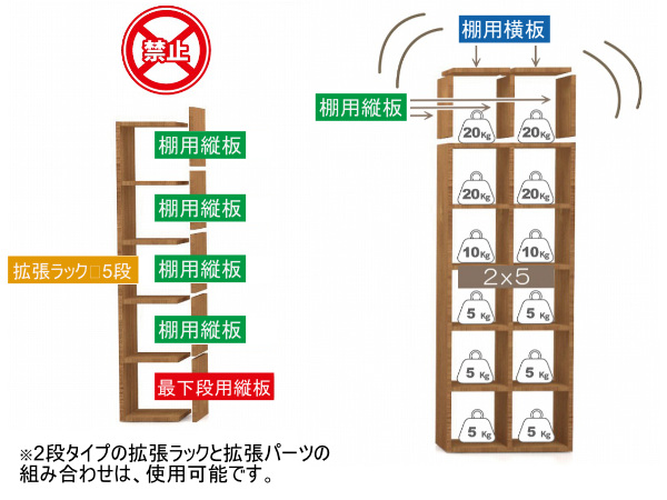 Rectax専用 拡張ラック 3段 組み合わせ収納 （ オープンボックス ラック 飾り棚 ディスプレイラック 棚 本棚 オープンシェルフ ボックス 収納ラック 収納 収納棚 ナチュラル 組み合わせ ）