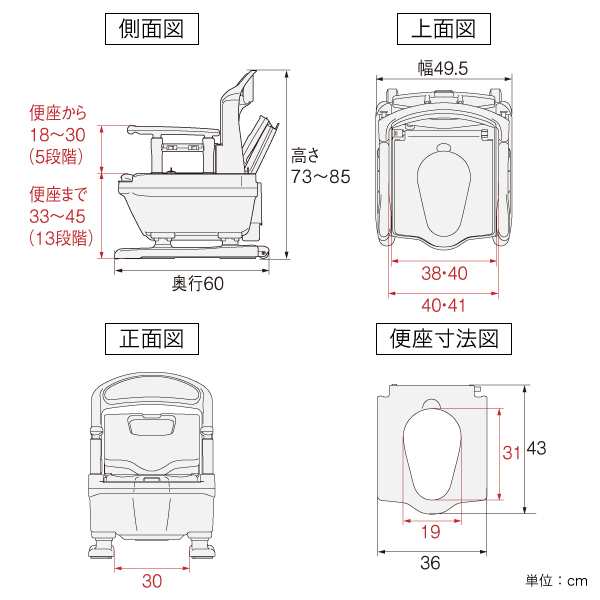 ポータブルトイレ ソフト便座 コンパクト キャスター付 介護用