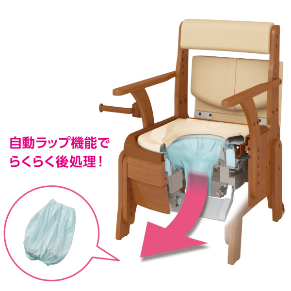 ポータブルトイレ コンパクト ソフト便座 自動ラップ キャスター