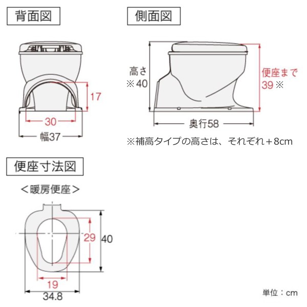 リフォームトイレ 和式トイレ用 暖房便座 補高スペーサー 8cm 段差なし