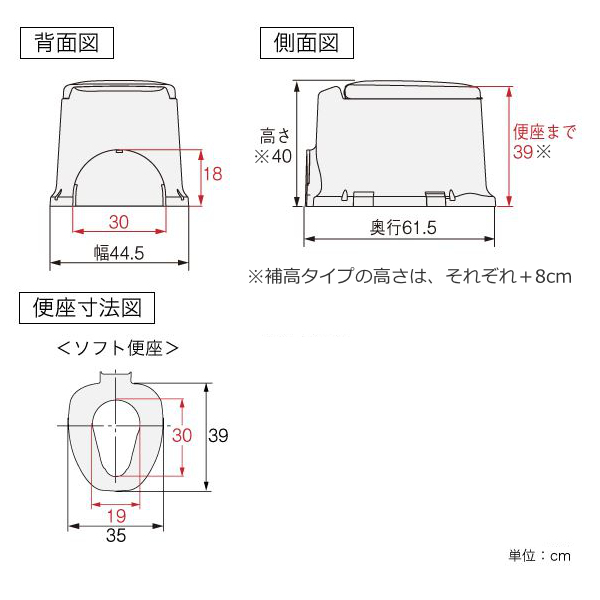 リフォームトイレ 和式トイレ用 ソフト便座 補高スペーサー 8cm 段差なし 工事不要 据置式 サニタリエース SD 介護用品 （ 洋式便座 方向転換 簡易 設置 介護 和式トイレ 洋式 トイレ フタ 後付け 便座 座面 高さ調節 ）