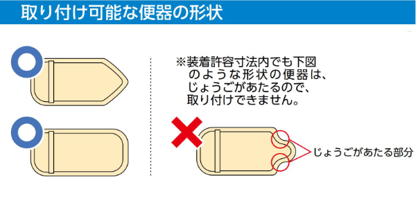 リフォームトイレ 和式トイレ用 ソフト便座 補高スペーサー 8cm 段差なし 工事不要 据置式 サニタリエース SD 介護用品 （ 洋式便座 方向転換 簡易 設置 介護 和式トイレ 洋式 トイレ フタ 後付け 便座 座面 高さ調節 ）