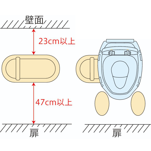 リフォームトイレ 和式トイレ用 ソフト便座 補高スペーサー 8cm 段差なし 工事不要 据置式 サニタリエース SD 介護用品 （ 洋式便座 方向転換 簡易 設置 介護 和式トイレ 洋式 トイレ フタ 後付け 便座 座面 高さ調節 ）