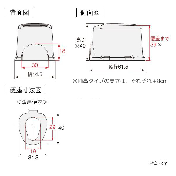リフォームトイレ 和式トイレ用 暖房便座 補高スペーサー 8cm 段差なし 工事不要 据置式 サニタリエース SD 介護用品 （ 洋式便座 方向転換 簡易 設置 介護 和式トイレ 洋式 トイレ フタ 後付け 便座 暖房 座面 高さ調節 ）_1