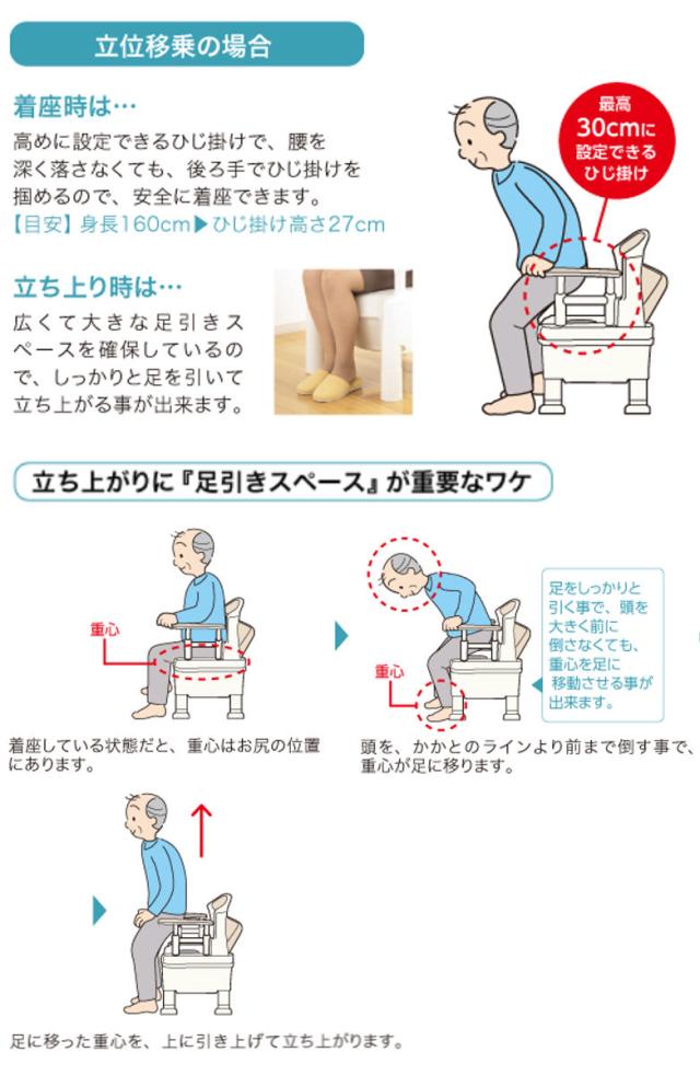ポータブルトイレ 標準便座 ノーマルタイプ 介護用 ちびくまくんシリーズ 日本製 （ トイレ 介護 ポータブル 腰掛便座 洋式 樹脂製 洋式トイレ 立ち上がりやすい 高さ調節 トイレ介助 介護用品 ）_8