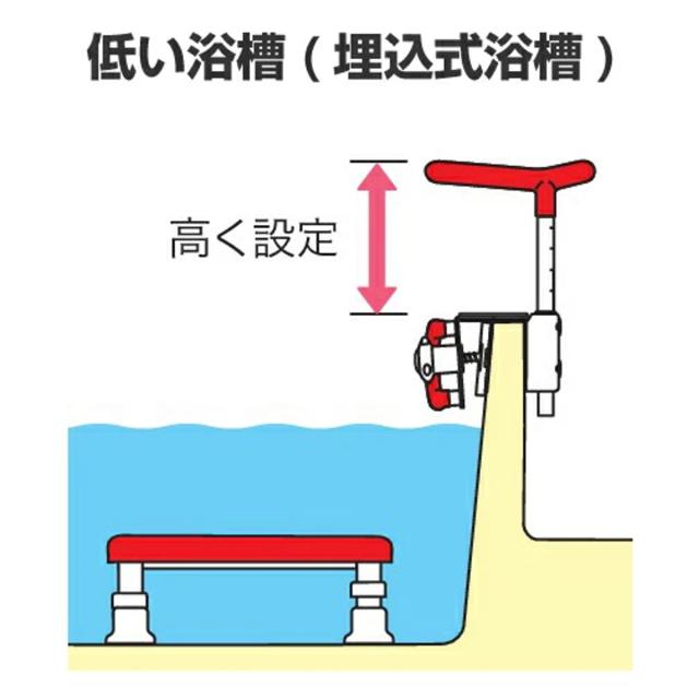 安寿　お風呂　手すり　介護 高さ調節付浴槽手すり　入浴用手すり 高さ調整可能 工事不要！入浴が不安な方へ 高さ調整式浴槽手すり「安寿」 - YouTube
