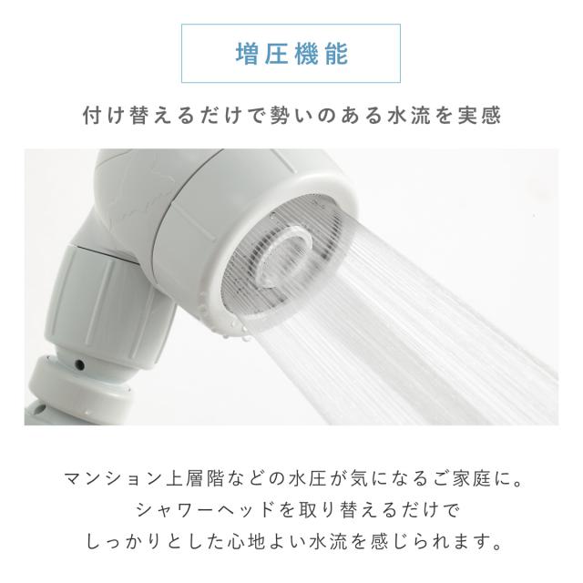シャワーヘッド 節水 3D earth shower Head SPA スリーディ