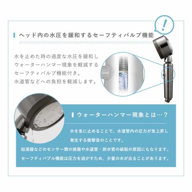 シャワーヘッド 節水 3D Shower Salon style PREMIUM スリーディ