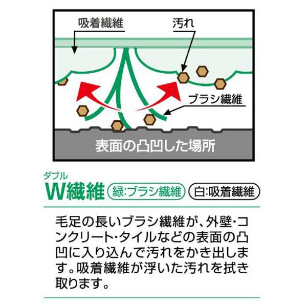 ブラシ 外壁・玄関ブラッシングスポンジ 伸縮柄 （ 玄関 タイル 掃除 アズマ工業 玄関ブラシ 柄付ブラシ 洗剤不要 水洗い 交換 付け替え  の通販はau PAY マーケット - リビングート